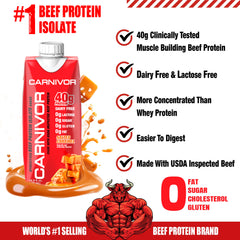 Pack shot of MuscleMeds Carnivor RTD pack of 12 bottles.