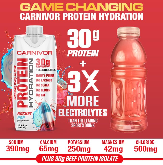 MuscleMeds Carnivor RTDD ingredients emphasize hydrolyzed beef protein purity