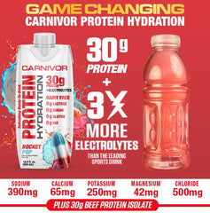 MuscleMeds Carnivor RTDD ingredients emphasize hydrolyzed beef protein purity