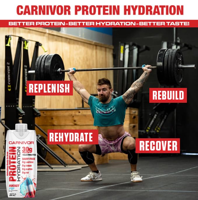 MuscleMeds Carnivor RTDD nutrition panel informs electrolyte support for training