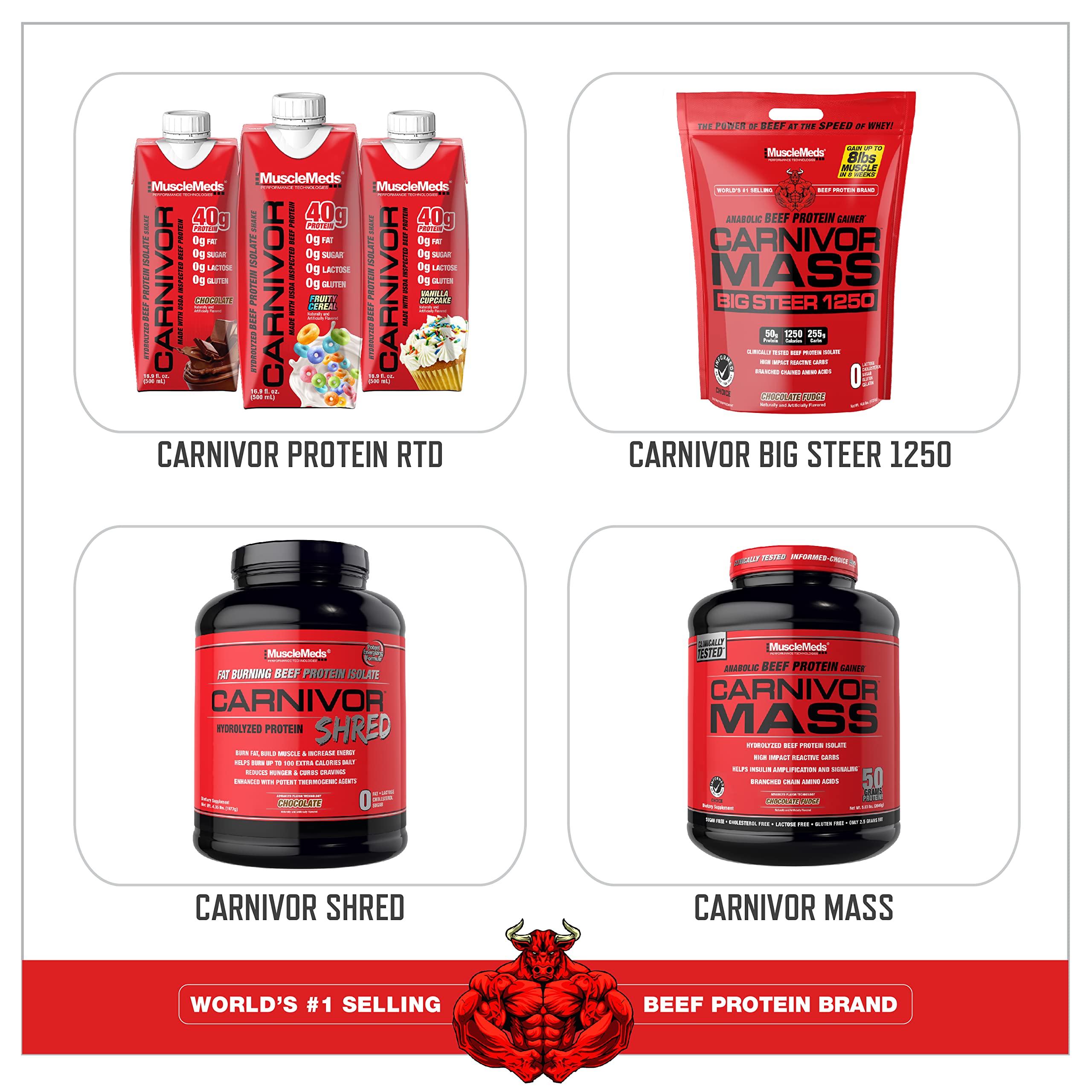 MuscleMeds Carnivor serving-size table helps plan daily intake.