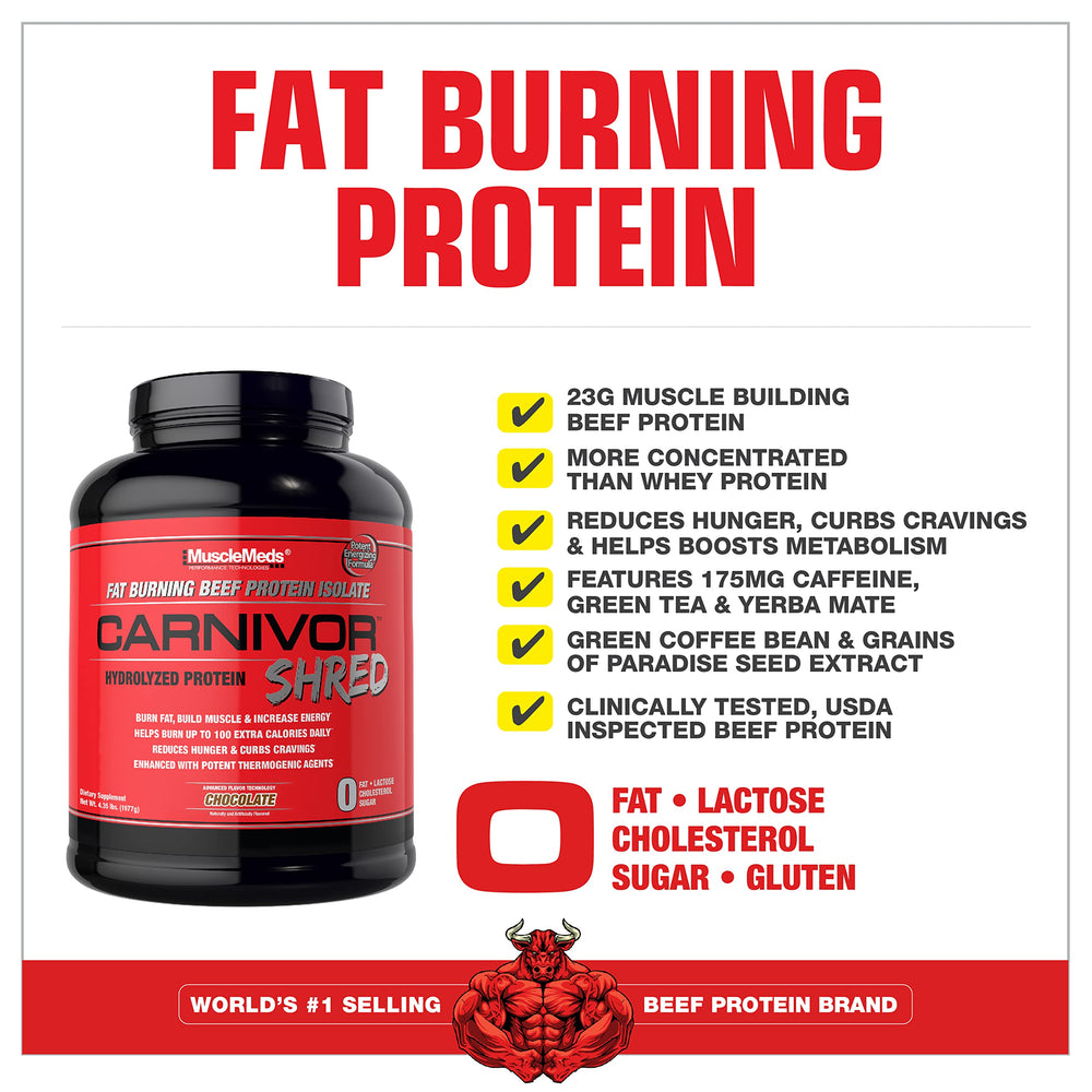 MuscleMeds Carnivor Shred label highlights dairy free formula