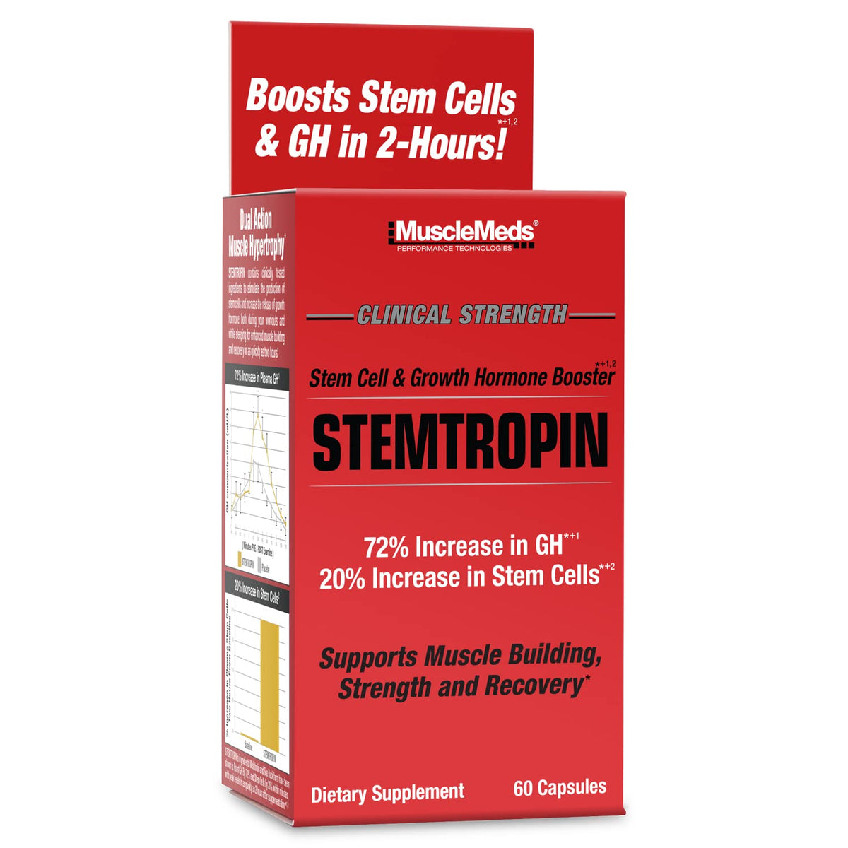 MuscleMeds STEMTROPIN bottle label shown for recovery support.