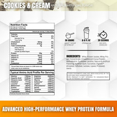 Muscleology Nitro-Up Cookies & Cream label close-up emphasizing texture