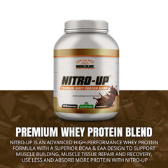 Muscleology Nitro-Up cookies-and-cream powder adds indulgence to training days.