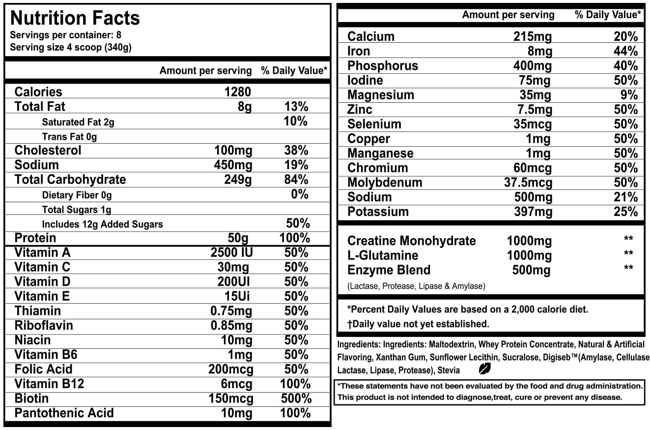 MUSCLEOLOGY Weight Gainer label closeup emphasizes vitamins and minerals