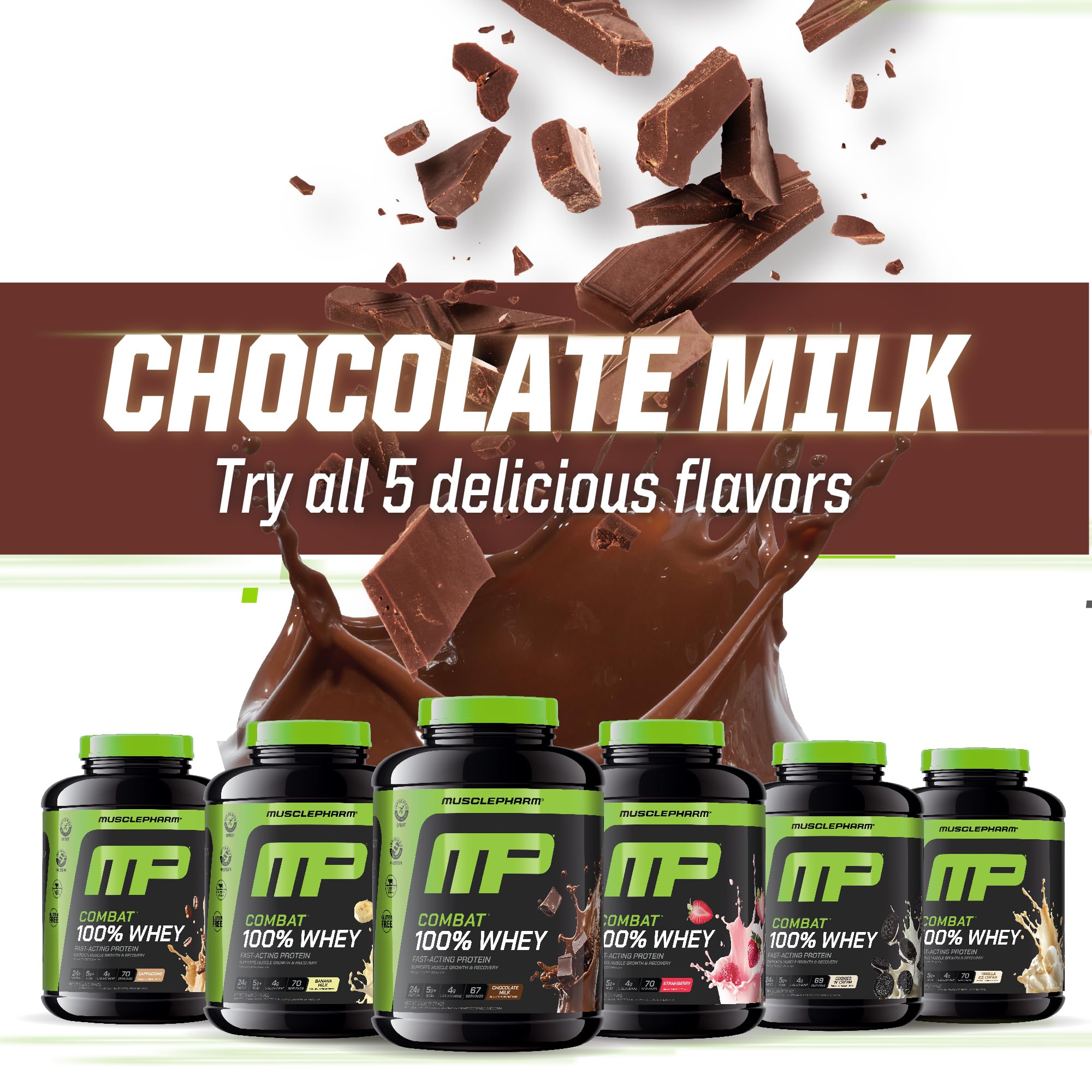 Brand logo on MusclePharm Combat packaging conveys quality and trust.