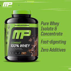 Shaker bottle with MusclePharm Combat 100% Whey chocolate milk mixes smoothly.