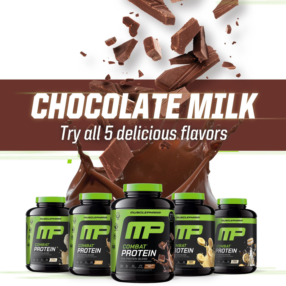 MusclePharm Combat Protein Powder close-up nutrition panel for informed choice.