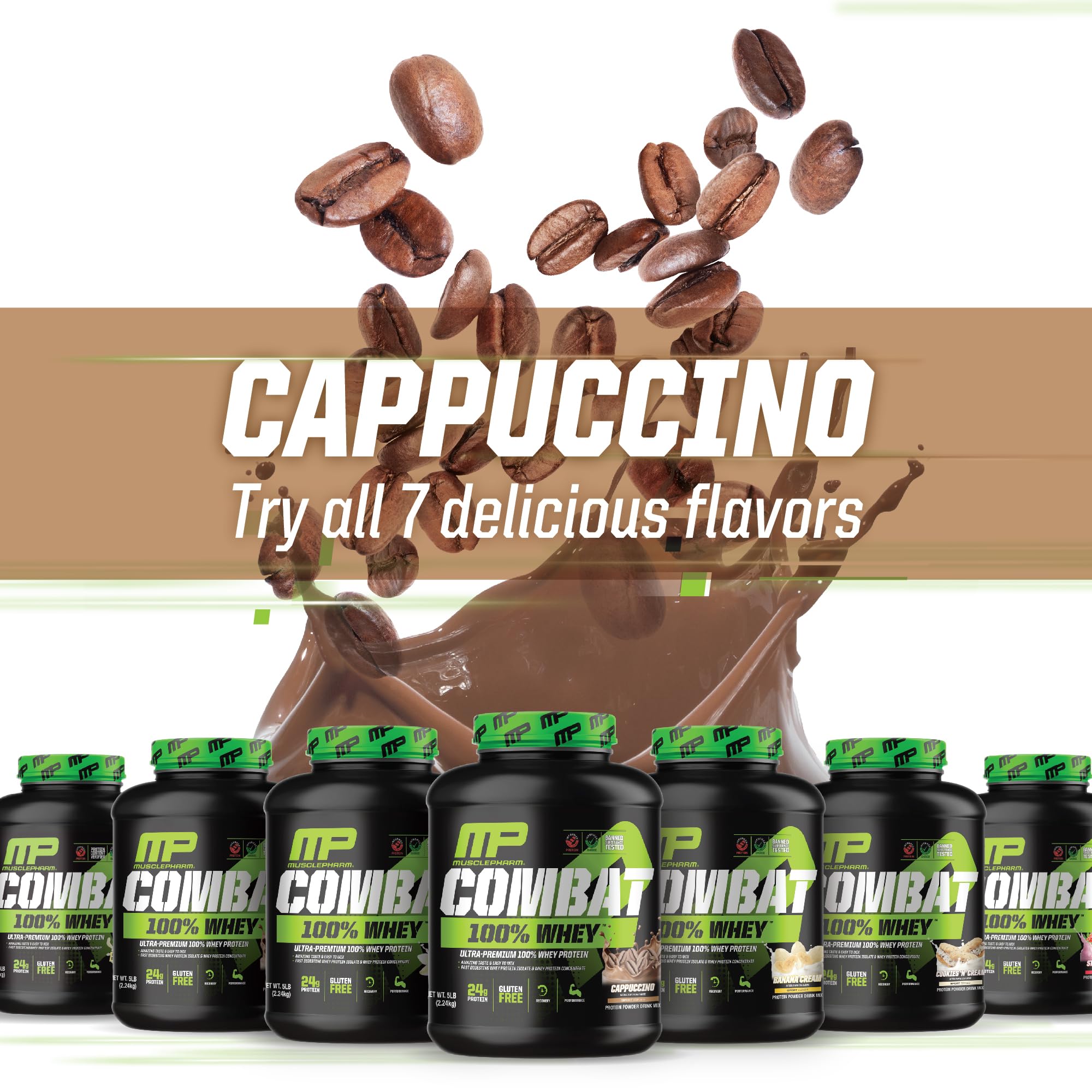 Glass of Cappuccino shake with MusclePharm Combat Whey
