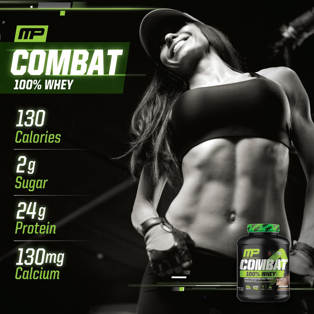 Close-up of MusclePharm Combat Whey Cappuccino label highlighting ingredients