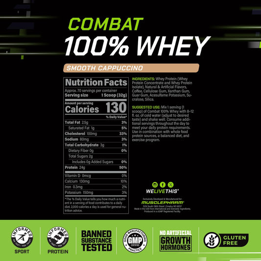 Pour of MusclePharm Combat Whey Cappuccino ready for a post-workout shake