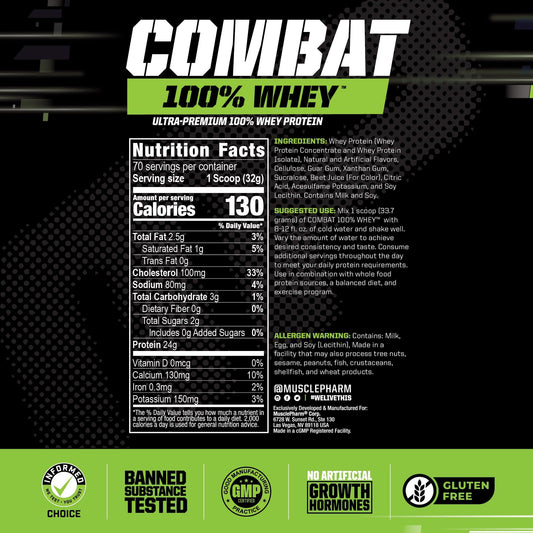 MusclePharm Combat whey label closeup highlights gluten-free, tested quality.