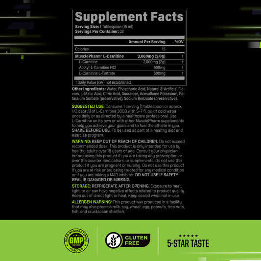 MusclePharm L-Carnitine 3000 liquid pour shown for post workout use