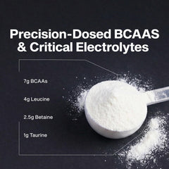 Close-up of the Amino Build label highlighting BCAAs and electrolytes.