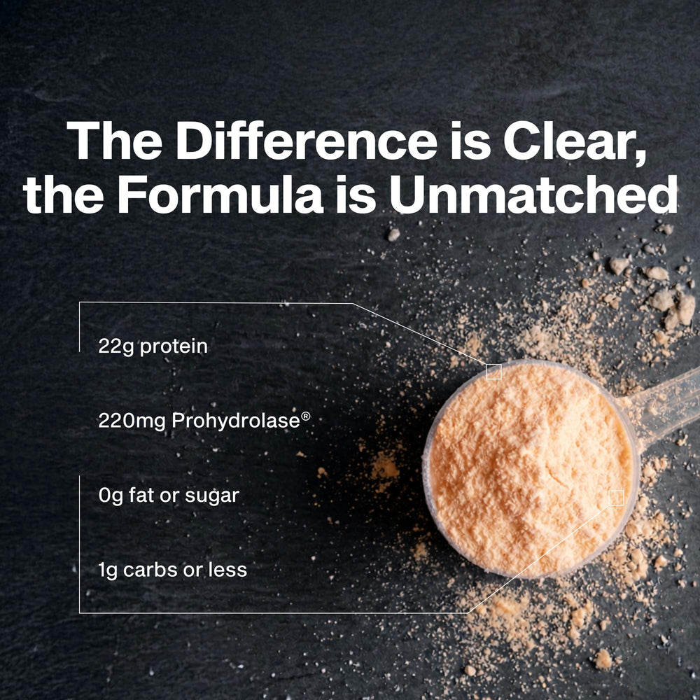 MuscleTech Iso Whey Clear scoop measures a perfect one-scoop serving.