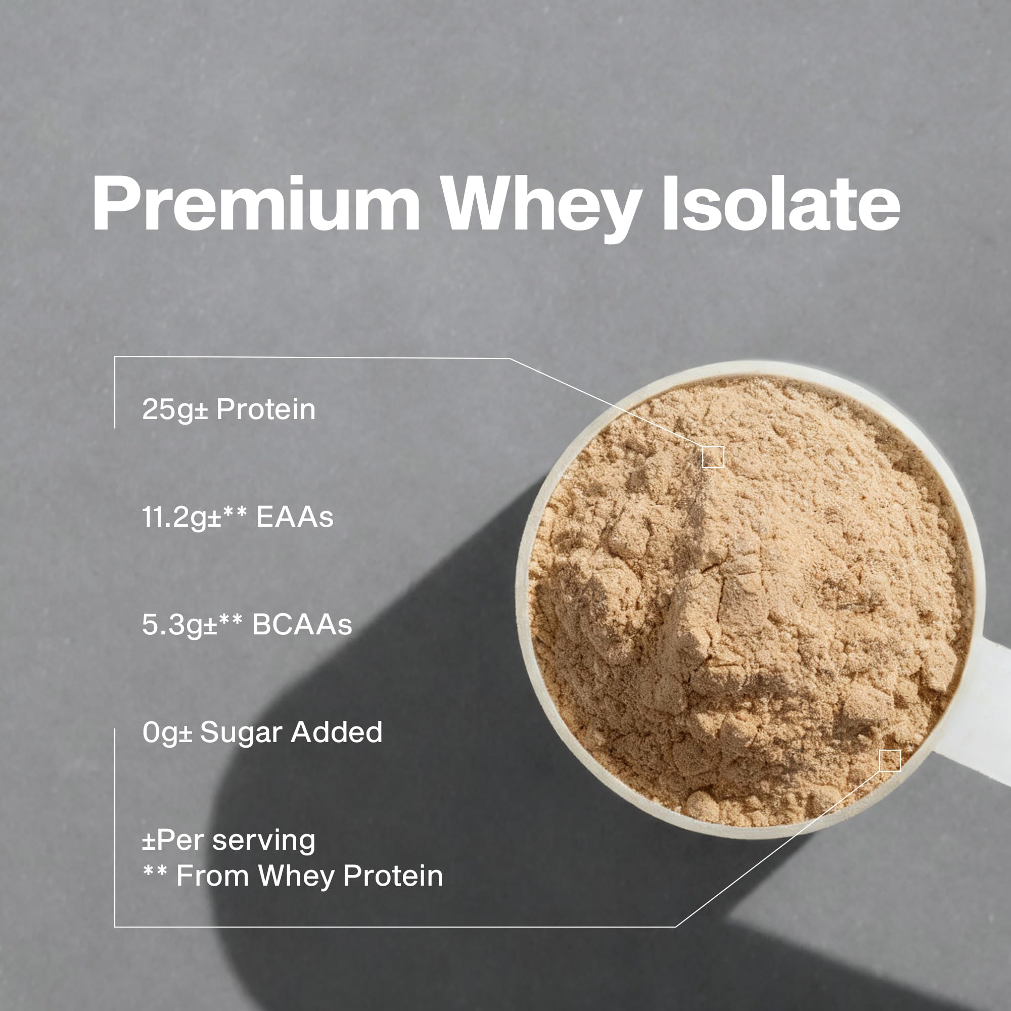 Label close-up on MuscleTech IsoWhey highlighting purity and zero added sugar.