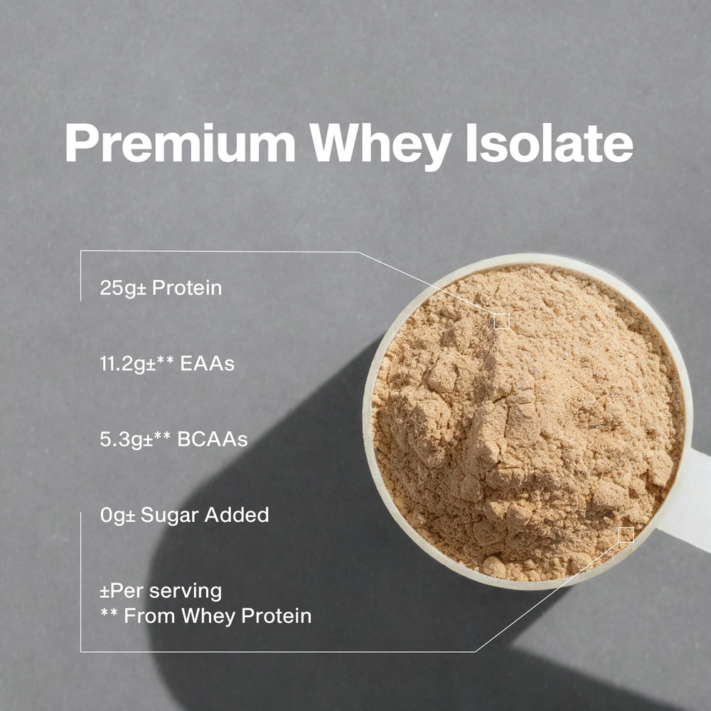 Label close-up on MuscleTech IsoWhey highlighting purity and zero added sugar.