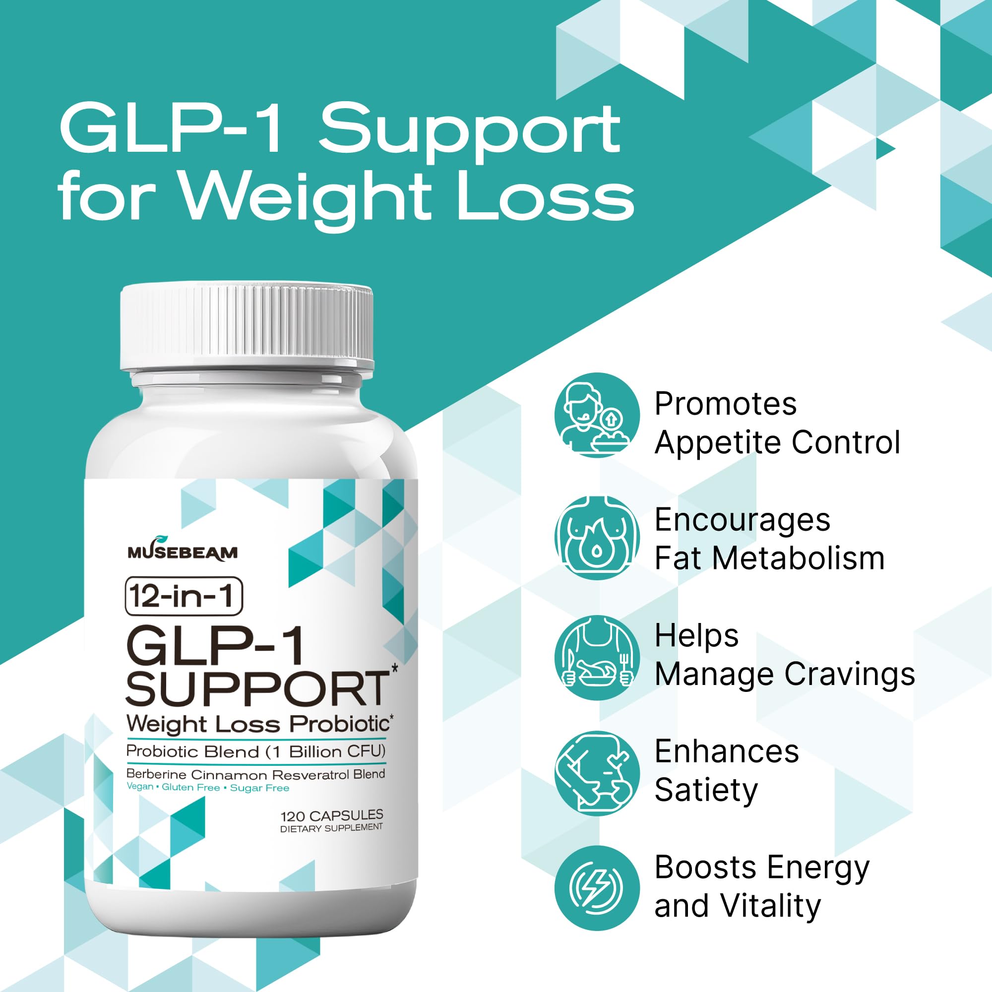 MuseBeam GLP-1 Support capsules close-up highlights capsules for easy daily use.