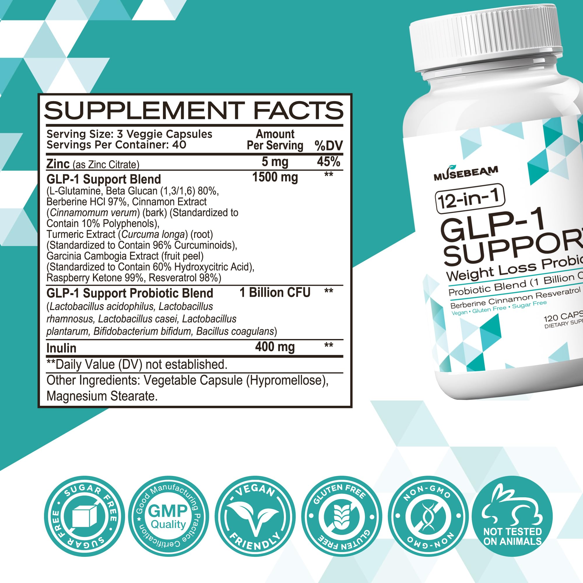 MuseBeam GLP-1 Support packaging box showcases product integrity and clean label.