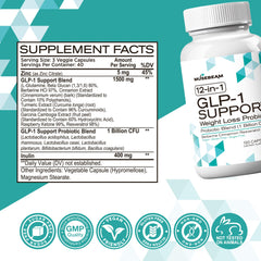 MuseBeam GLP-1 Support packaging box showcases product integrity and clean label.