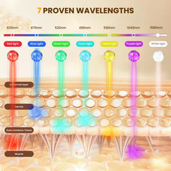 MUSEWISH packaging presents a gift-ready skincare solution.