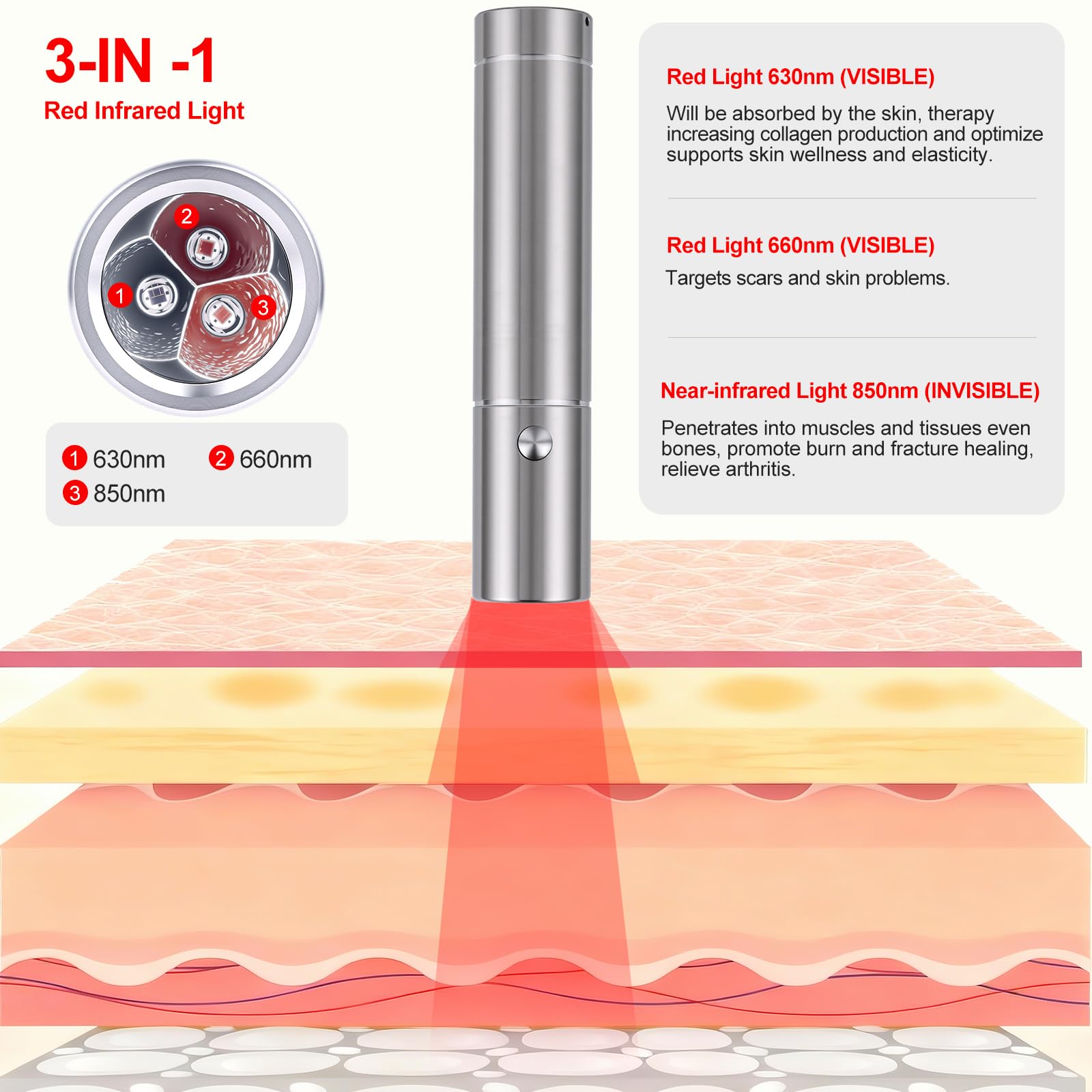 MUSEWISH Torch infrared lamp compact handheld design for convenient body and face therapy.
