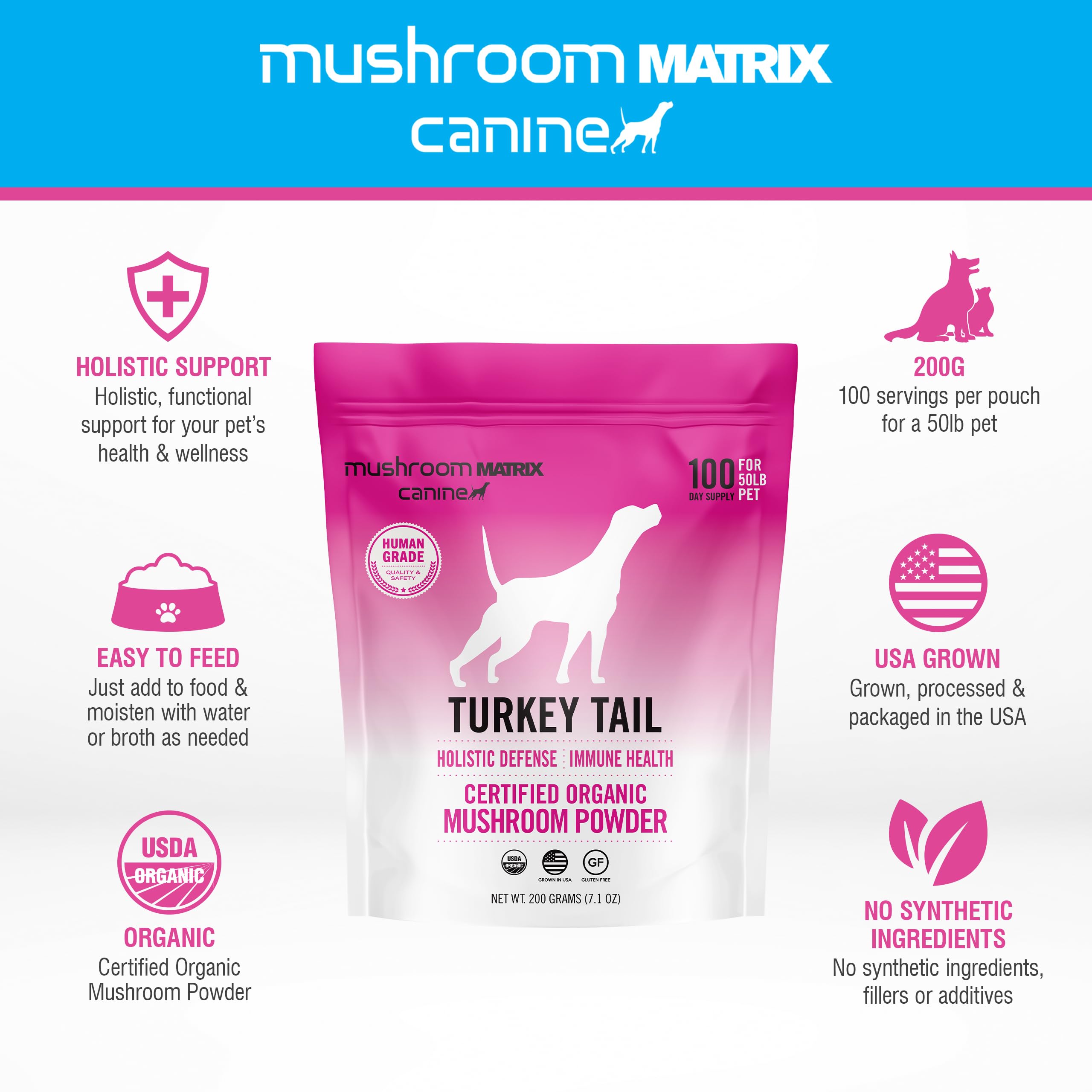 Turkey Tail powder being stirred into pet food shows easy daily use with Mushroom Matrix.