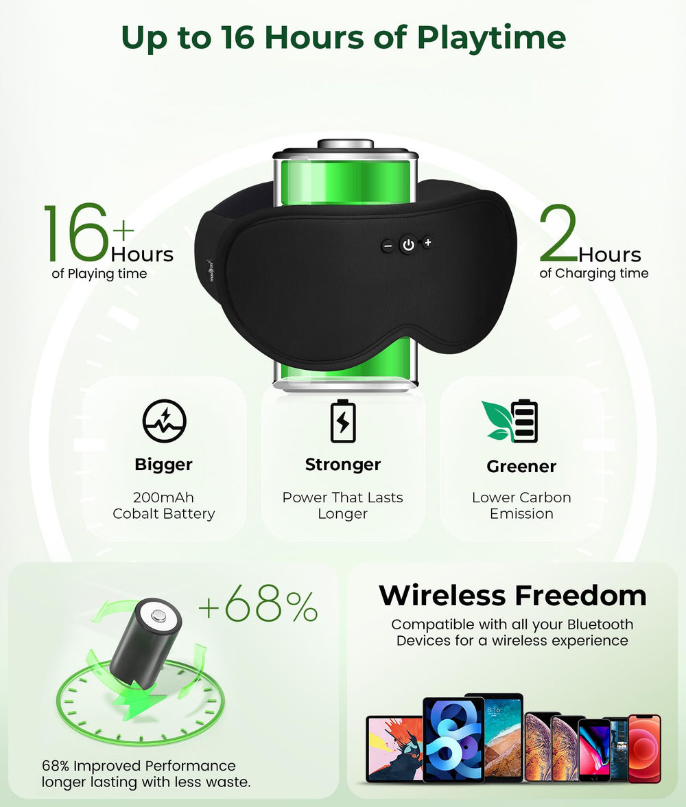 MUSICOZY double-layer detachable design keeps mask clean during travel
