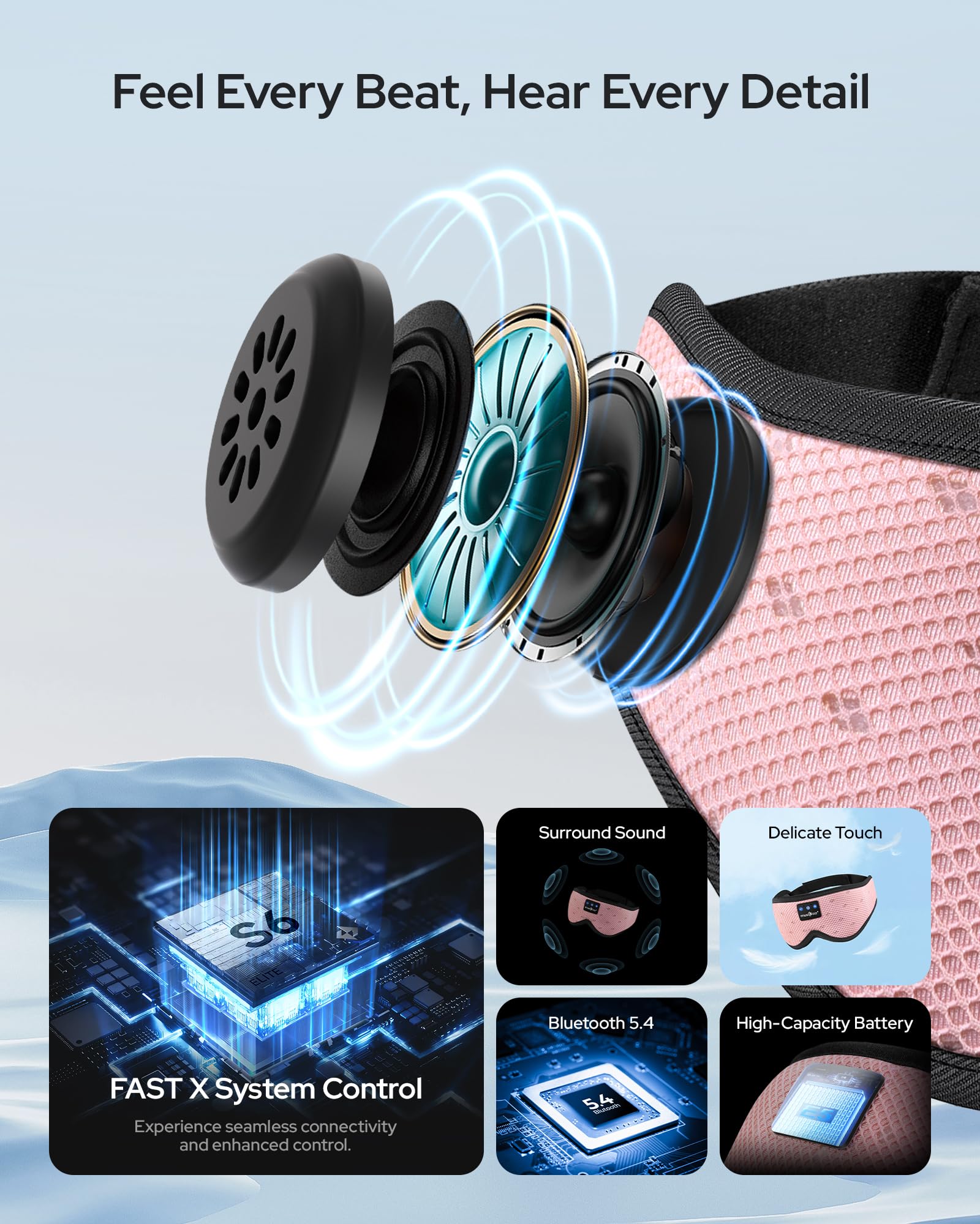 MUSICOZY eye-area soft-fit demonstrates pressure-free wear around the eyes.