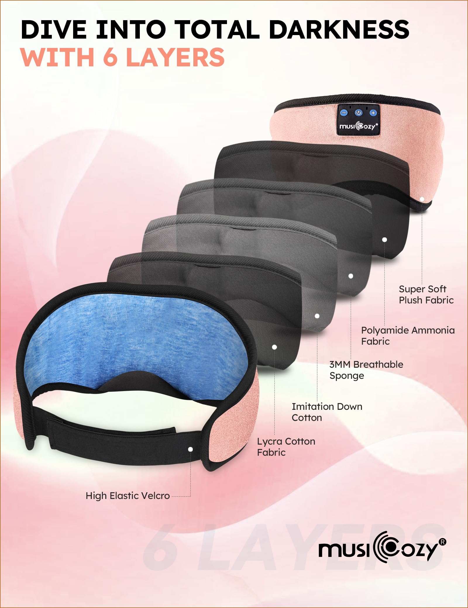 MUSICOZY mask components removable for easy washing and care.