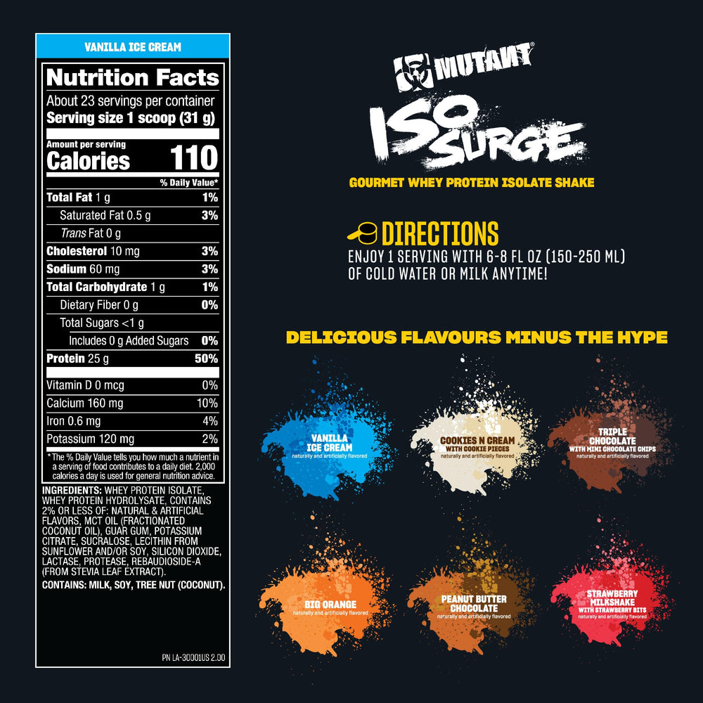 Mutant ISO Surge label closeup highlighting high protein content