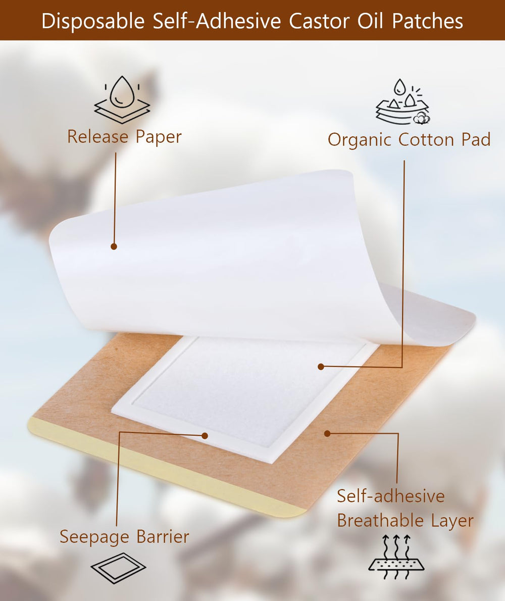 MUZAMOX castor oil pack wrap self-adhesive for secure, comfortable wear.