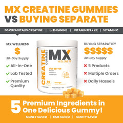 MX Wellness Creatine Monohydrate Gummies brain-health concept for cognitive energy.