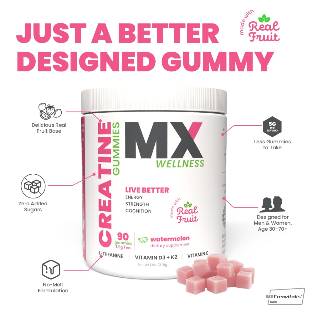 MX Wellness Creatine Monohydrate Gummies dispensing a chew for quick performance boost