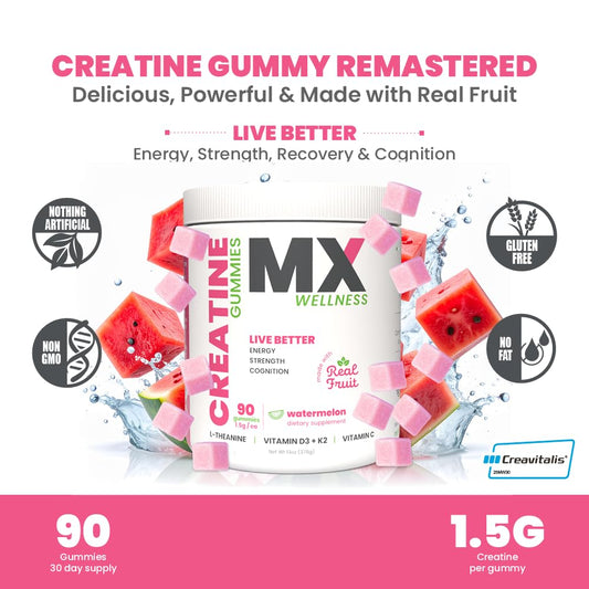 MX Wellness Creatine Monohydrate Gummies juicy watermelon close-up for tasty post-workout recovery