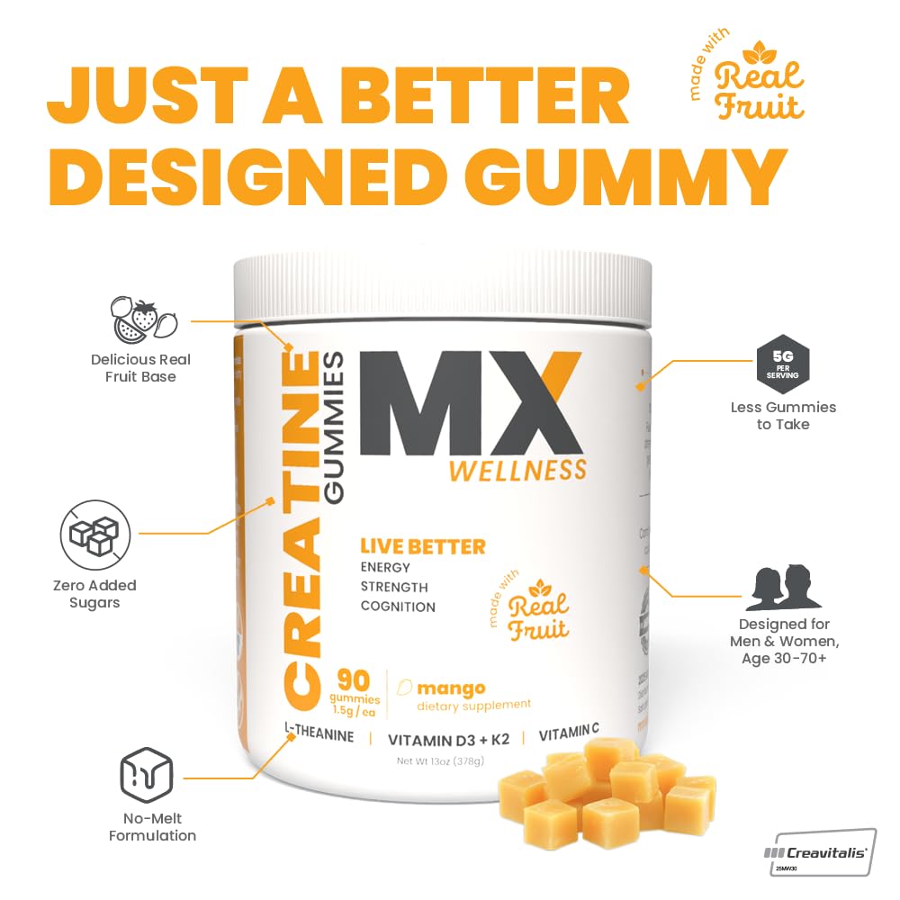 MX Wellness Creatine Monohydrate Gummies two gummies daily dose for simple routine.