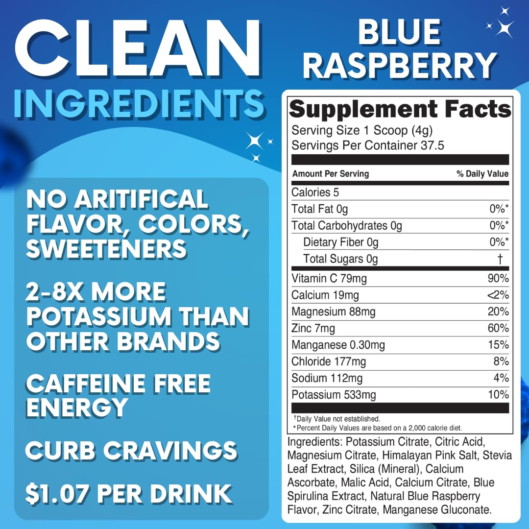 My Adventure to Fit blue raspberry electrolytes close-up powder reveals vibrant flavor