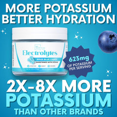 My Adventure to Fit caffeine-free energy electrolytes for steady hydration