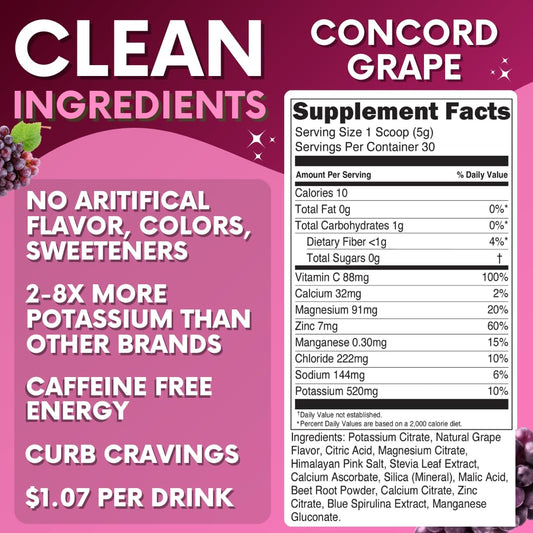 My Adventure to Fit Concord Grape electrolytes powder scoop on a clean surface for quick hydration.