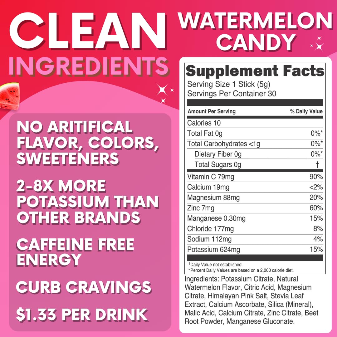 My Adventure to Fit powder packets in a glass showing refreshing, zero sugar hydration.