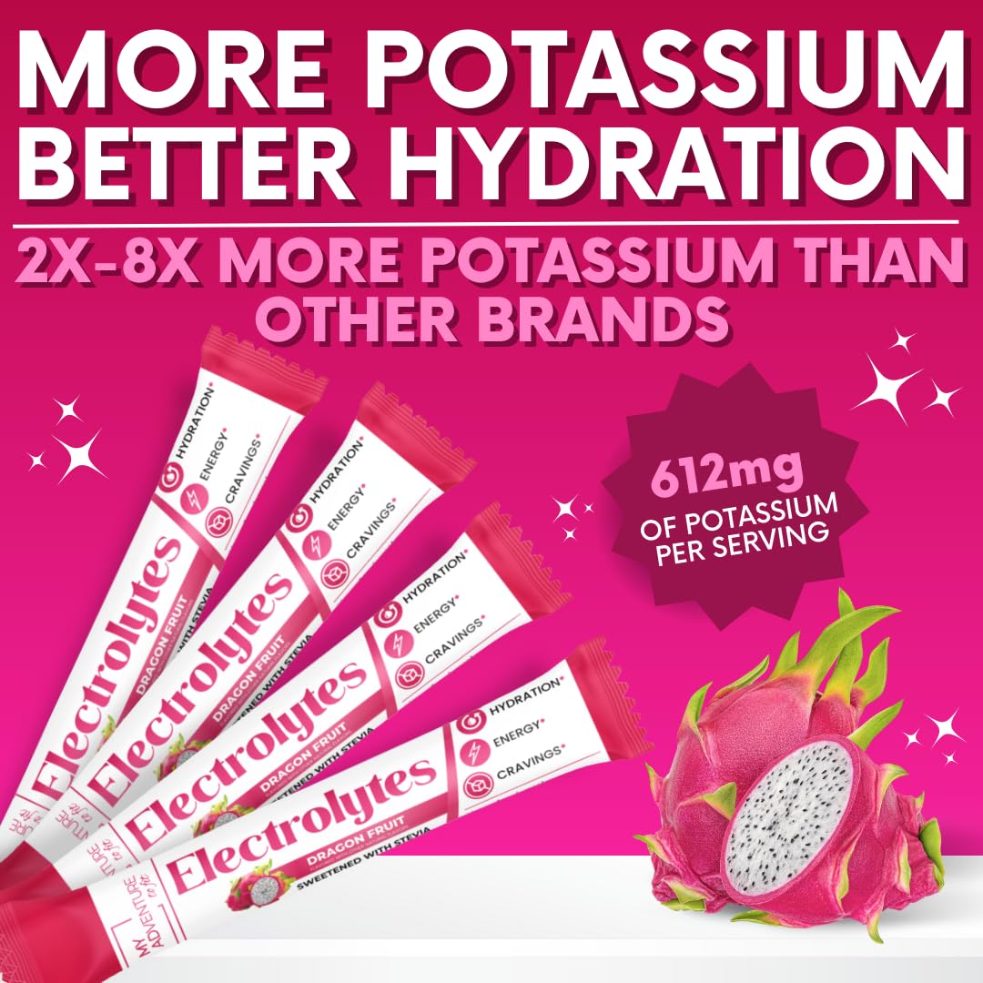 My Adventure to Fit dragon fruit electrolytes stick in a carry bag during travel