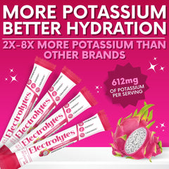 My Adventure to Fit dragon fruit electrolytes stick in a carry bag during travel