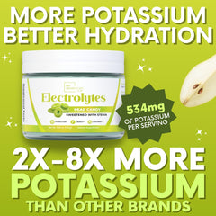 Glass of prepared Pear Candy electrolyte drink with a vibrant pear aroma.