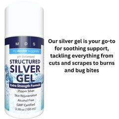 Gel applied to skin demonstrating targeted topical coverage.