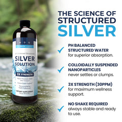 My Doctor Suggests made-in-usa structured silver bottle