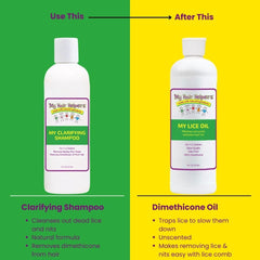 My Hair Helpers Clarifying Shampoo rinse-water highlights easy post-treatment cleansing.