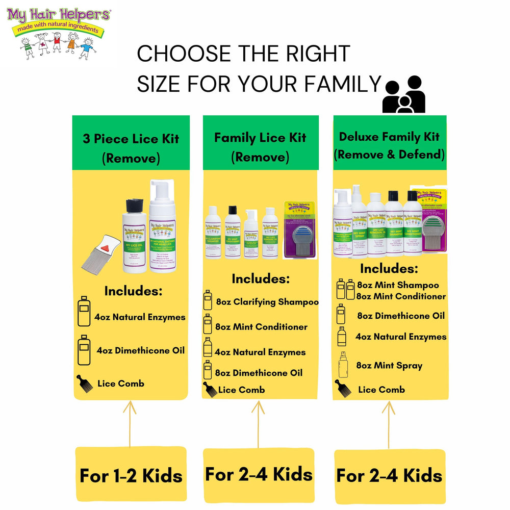 MY HAIR HELPERS mint conditioner bottle for gentle detangling