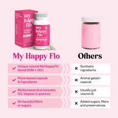 My Happy Flo daily use pill organizer on clean surface