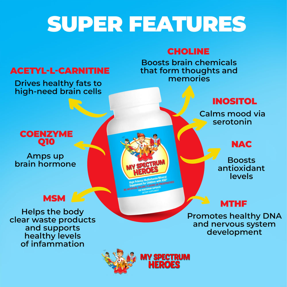 My Spectrum Heroes dairy-free icon indicates allergen-conscious daily use.